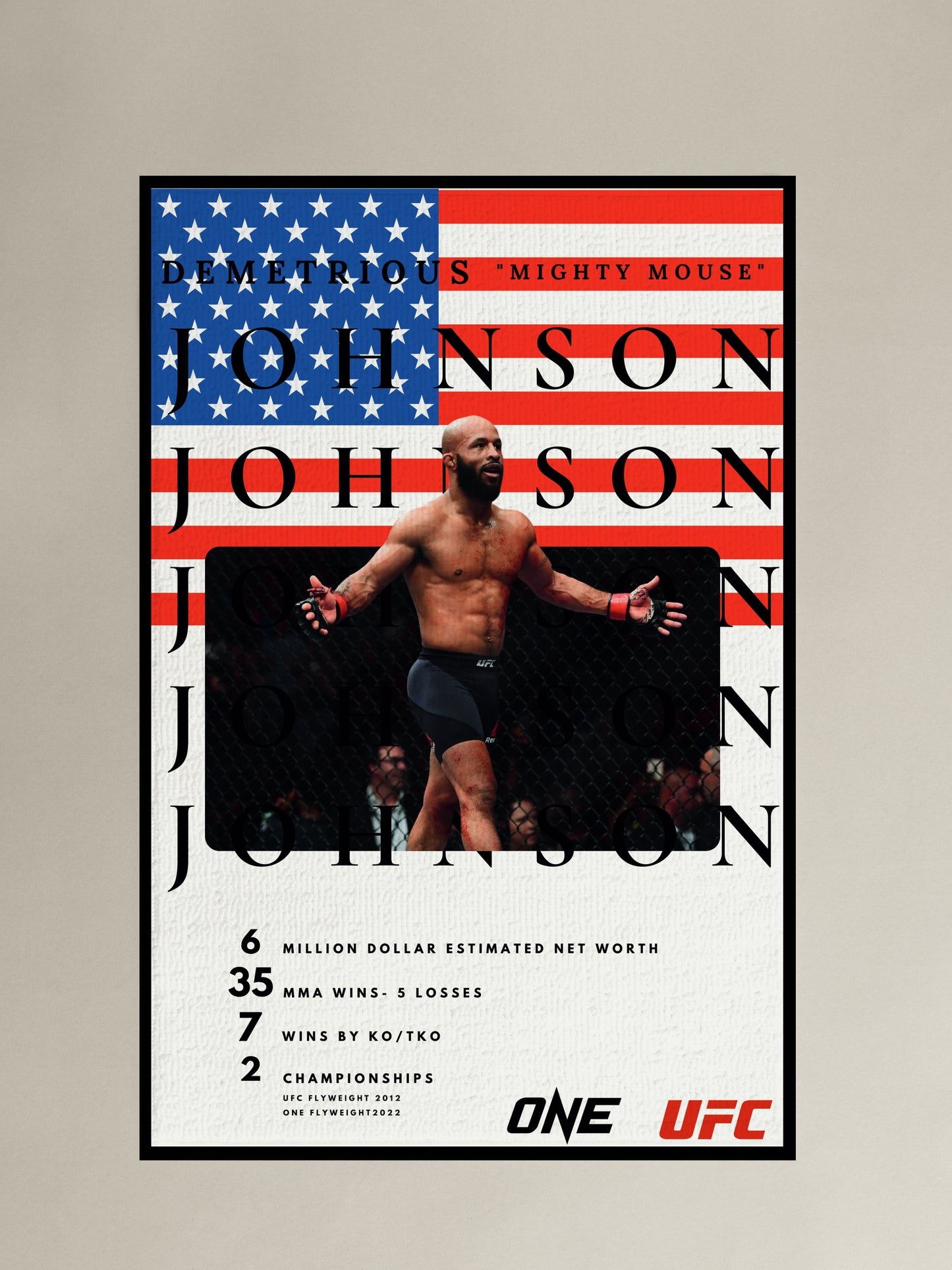 Demetrious Johnson Rug